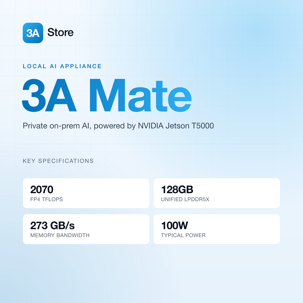 3A Mate local AI appliance — key specifications